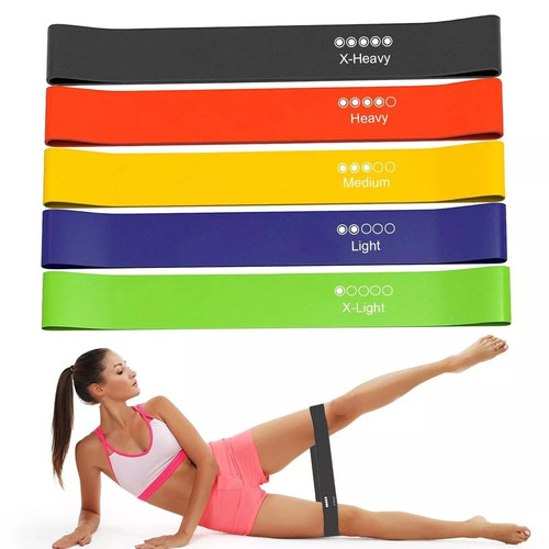 Exercise resistance bands - exercise,