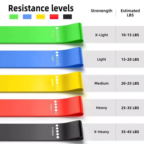 Resistance bands exercise - resistance,